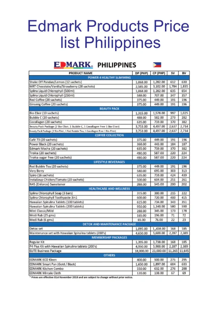 Edmark products price list Philippines