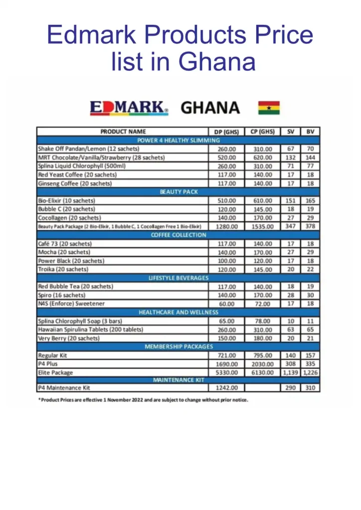 edmark products price list in ghana