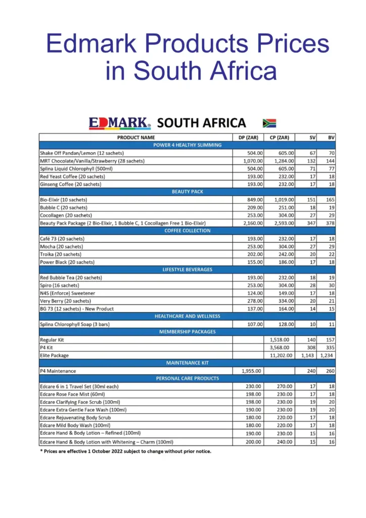 Edmark Products Prices in South Africa